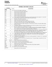 TPS65167RHAT datasheet.datasheet_page 6