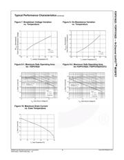 FDP51N25 datasheet.datasheet_page 4