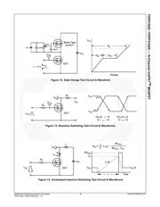 FDPF51N25 datasheet.datasheet_page 6