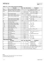 IRF6619 datasheet.datasheet_page 2