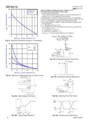 IRF6619TR1 datasheet.datasheet_page 6