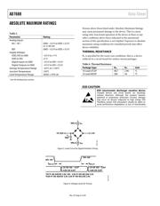 AD7688BRMZ datasheet.datasheet_page 6