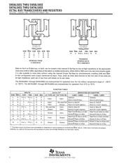 SN74LS652NTE4 datasheet.datasheet_page 2