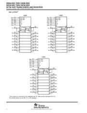 SN74LS652NTE4 datasheet.datasheet_page 4