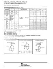 SN74LS652DWRE4 datasheet.datasheet_page 6