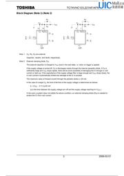 TC74VHC123AFT datasheet.datasheet_page 3