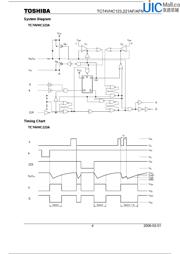 TC74VHC123AFT datasheet.datasheet_page 4