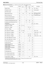 BH1715FVC-TR datasheet.datasheet_page 2