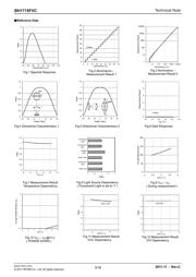 BH1715FVC-TR datasheet.datasheet_page 3