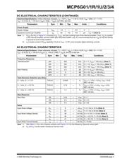 MCP6G02T-E/SN datasheet.datasheet_page 3