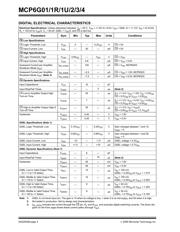 MCP6G02T-E/SN datasheet.datasheet_page 4