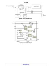 NCP367DPMUEETBG datasheet.datasheet_page 2