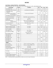 NCP367DPMUEETBG datasheet.datasheet_page 4