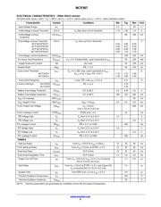 NCP367DPMUEETBG datasheet.datasheet_page 6