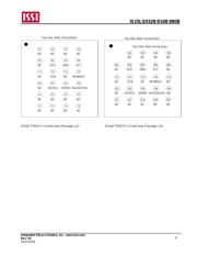 IS25LQ032B-JMLE-TR datasheet.datasheet_page 6