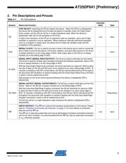 AT25DF641-MWH-T datasheet.datasheet_page 3