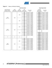 AT25DF641 datasheet.datasheet_page 6