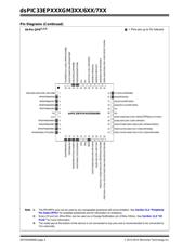 DSPIC33EP512GM304-I/PT datasheet.datasheet_page 4