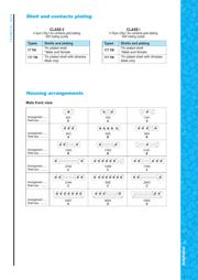 L17D4W31503C datasheet.datasheet_page 2