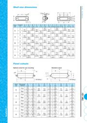 L717SDA15PA4CH4FLT 数据规格书 3