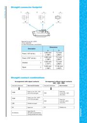 L717SDA15PA4CH4FLT 数据规格书 4