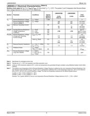 LM4041DYM3-ADJ TR datasheet.datasheet_page 5