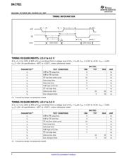 DAC7821 datasheet.datasheet_page 4