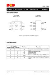 AUR9705AGH datasheet.datasheet_page 2