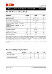 AUR9705AGH datasheet.datasheet_page 4