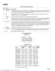 AD7893AR-5REEL7 datasheet.datasheet_page 4