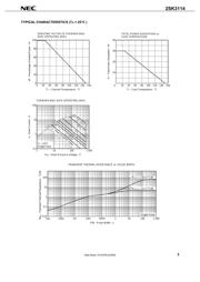 2SK3114 datasheet.datasheet_page 3