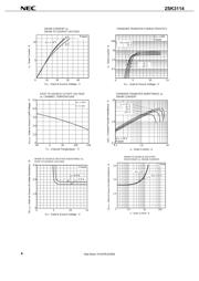 2SK3114 datasheet.datasheet_page 4