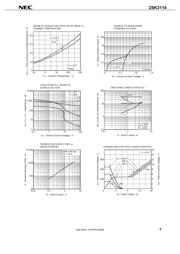 2SK3114 datasheet.datasheet_page 5