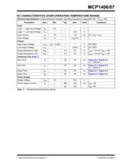 MCP1406T-E/MFVAO datasheet.datasheet_page 5