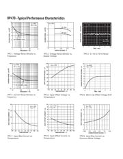 OP470 datasheet.datasheet_page 6