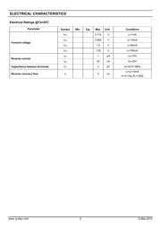 1N4148WS T4 datasheet.datasheet_page 2