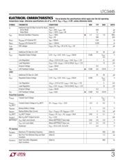 LTC3445EUF#TR datasheet.datasheet_page 3