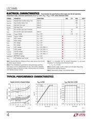 LTC3445EUF#TR datasheet.datasheet_page 4