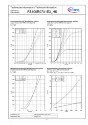 FS400R07A1E3H5BPSA1 datasheet.datasheet_page 5