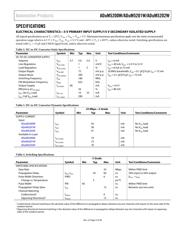 ADUM5201WCRWZ-RL datasheet.datasheet_page 3