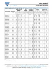 DZ23C9V1-V-GS08 datasheet.datasheet_page 2
