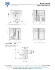 DZ23C9V1-V-GS08 datasheet.datasheet_page 6