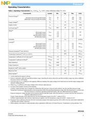 MPX2202ASX datasheet.datasheet_page 3