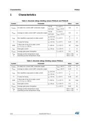 P0102DN 5AA4 datasheet.datasheet_page 2