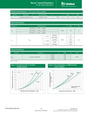 D6015L_ datasheet.datasheet_page 2