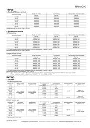 AGN200A4HZ datasheet.datasheet_page 2