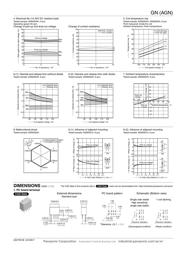 AGN200S12Z datasheet.datasheet_page 4