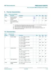 PMEG045V100EPDX datasheet.datasheet_page 3