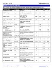 EN63A0QI datasheet.datasheet_page 4