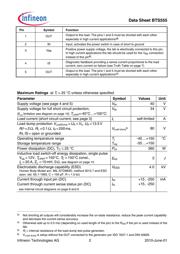 BTS555E3146HKSA1 datasheet.datasheet_page 2